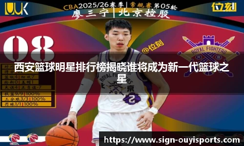 西安篮球明星排行榜揭晓谁将成为新一代篮球之星